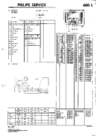 Philips - 680-L-Service-Manual 